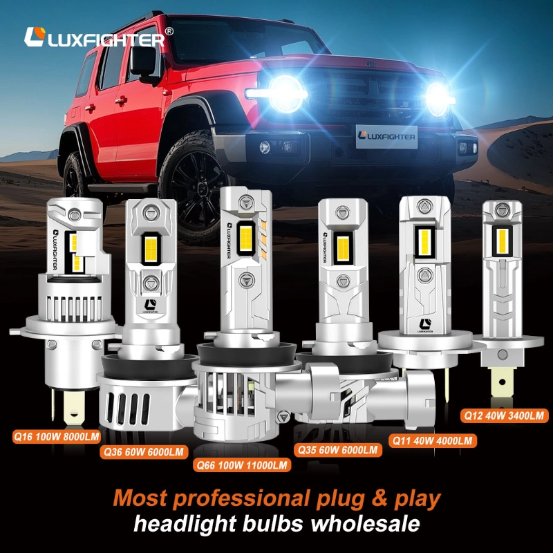 LUXFIGHTER LED ရှေ့မီးများ၏ ဘေးကင်းမှုနှင့် ယုံကြည်စိတ်ချရမှု